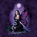 Buyer Avatar