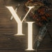 YaQeenIntentions