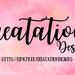 Creatation Designs Inc