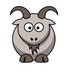 Buyer Avatar
