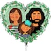 Buyer Avatar