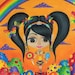 Buyer Avatar
