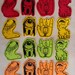 Buyer Avatar