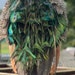 Buyer Avatar