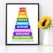 FENOEprintables