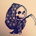 Buyer Avatar