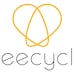 BEEcycle Team