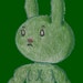 Buyer Avatar