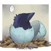Buyer Avatar