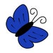 Buyer Avatar