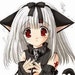Buyer Avatar