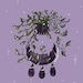 Buyer Avatar