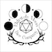 Buyer Avatar