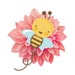 Buyer Avatar