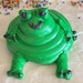 Buyer Avatar