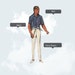 LasVegasDollPatterns
