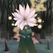 Buyer Avatar