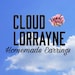 Buyer Avatar