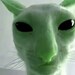 Buyer Avatar
