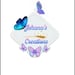 Buyer Avatar