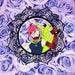 Buyer Avatar