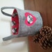 Buyer Avatar
