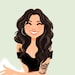 Buyer Avatar