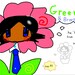 Buyer Avatar