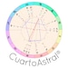 CuartoAstral