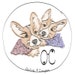 Buyer Avatar
