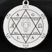 RitualPentacles