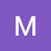 Miqa B