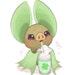 Buyer Avatar