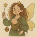Buyer Avatar