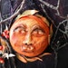 Buyer Avatar