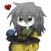 Buyer Avatar