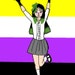 Buyer Avatar