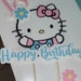 Buyer Avatar