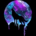 Buyer Avatar