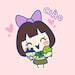 Buyer Avatar