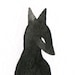 Buyer Avatar