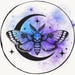 Buyer Avatar