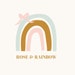 Buyer Avatar
