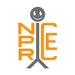 NicePrice