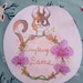 Buyer Avatar