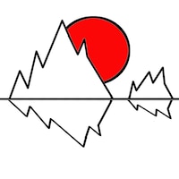 IcebergGlassLochNess