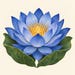 AwakenRelaxation
