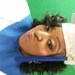 Buyer Avatar