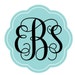 Buyer Avatar