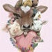 Buyer Avatar